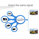 NÖRDIC KVM Switch 4xPC til 2xHDMI 4K 60Hz 3D Audio stereo og Toslink