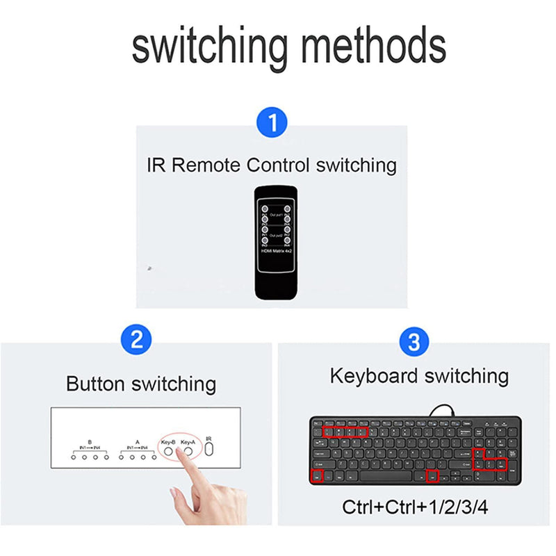 NÖRDIC KVM Switch 4xPC til 2xHDMI 4K 60Hz 3D Audio stereo og Toslink