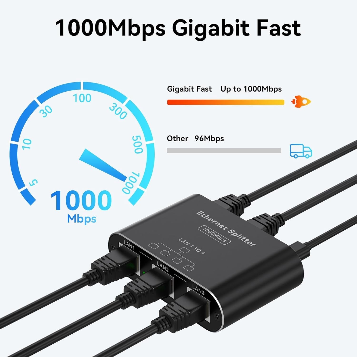 NÖRDIC LAN-splitter 1 til 4 1000 Mbps Gigabit Ethernet til computer, laptop, switch, hub, router, digital-TV