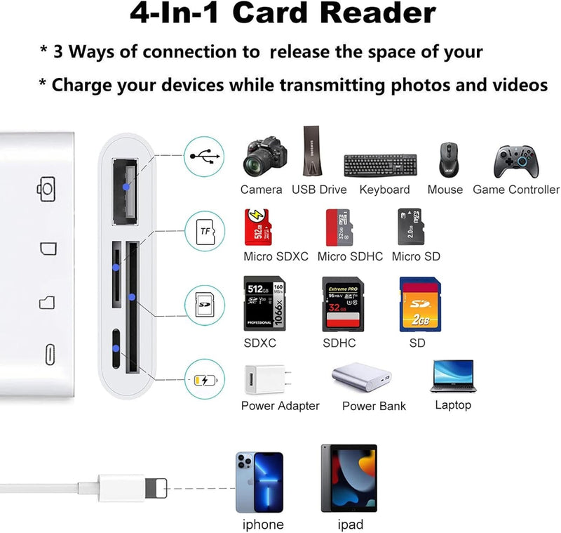 NÖRDIC Lightning Card Reader 4 in 1 SD, Micro SD, USB-C, USB-A For Iphone and Ipad