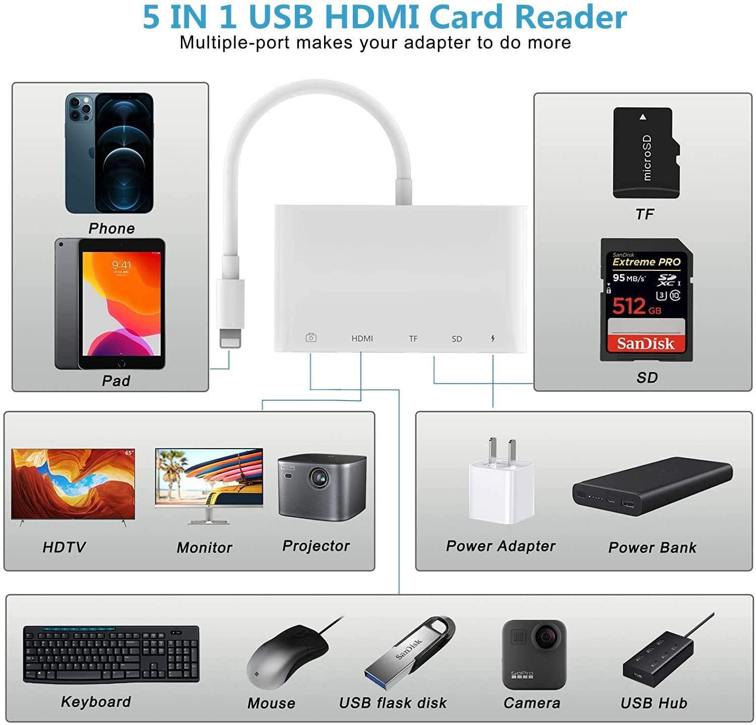 NÖRDIC Lightning adapter 1 til 5 porte 1xHDMI 1x 3,1 1x USB A Lightning til opladning 1xTF og 1xSD kortlæser