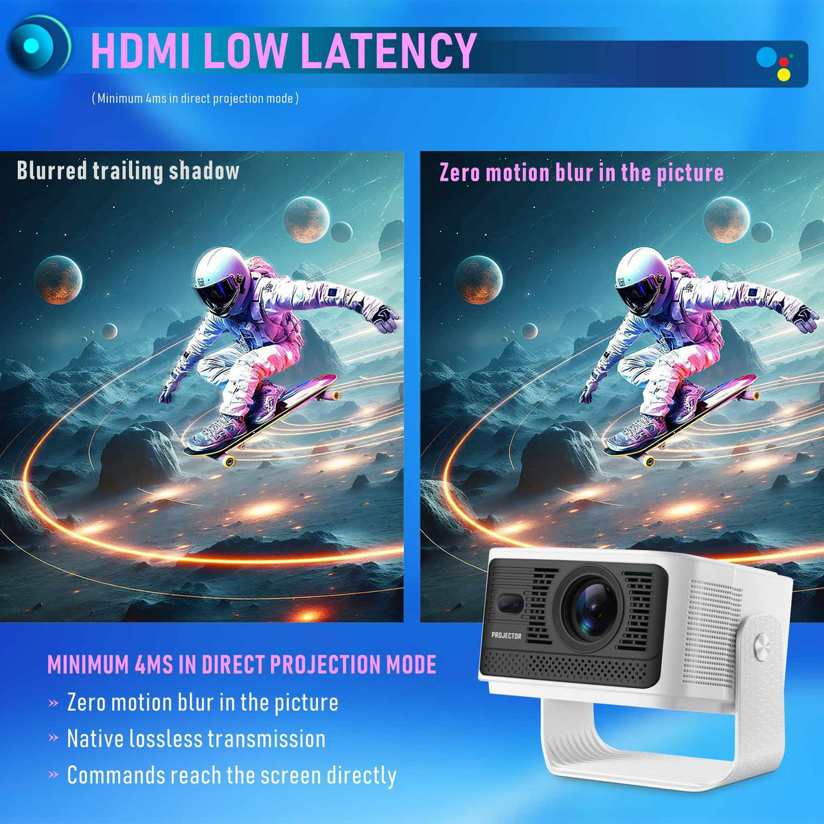 NÖRDIC Projektor Google-certificeret 1080p 500 ANSI lumen 2.4/5G WiFi 6 Android 11