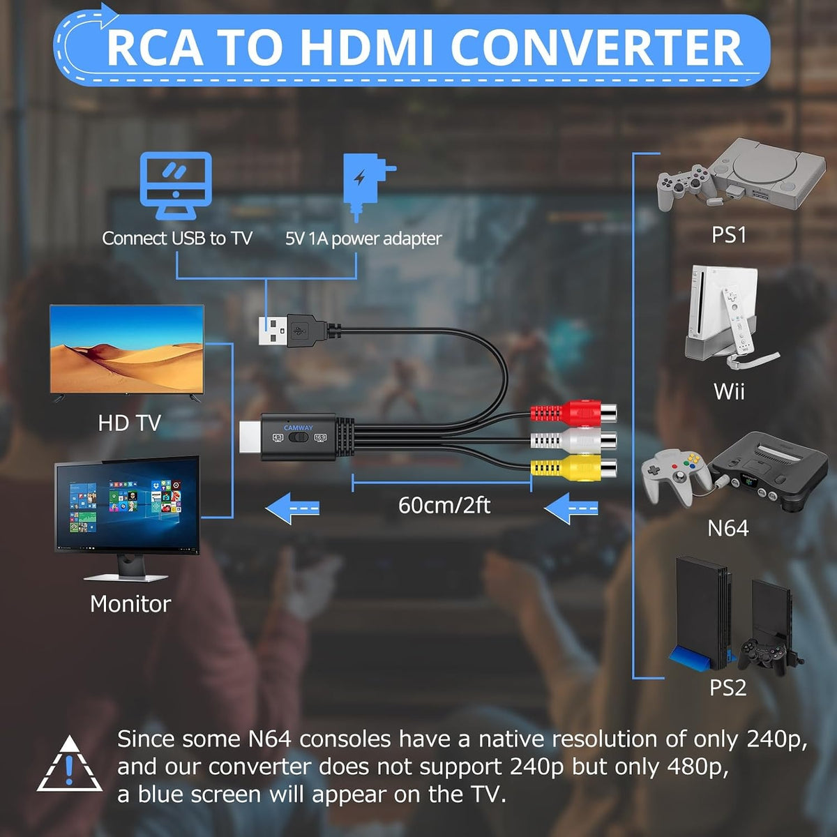 NÖRDIC RCA til HDMI-konverter 1080P 16:9/4:3 til VCR, VHS og DVD-afspillere, Mini Composite CVBS lyd- og videoadapter med understøttelse af PAL og NTSC