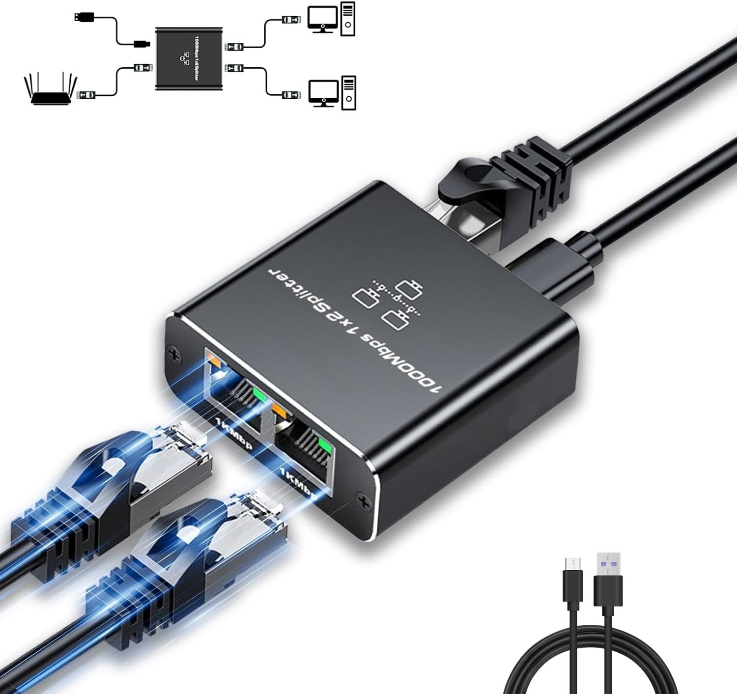 NÖRDIC RJ45 Splitter 1 to 2 Ethernet Giga 1000Mbps Networking