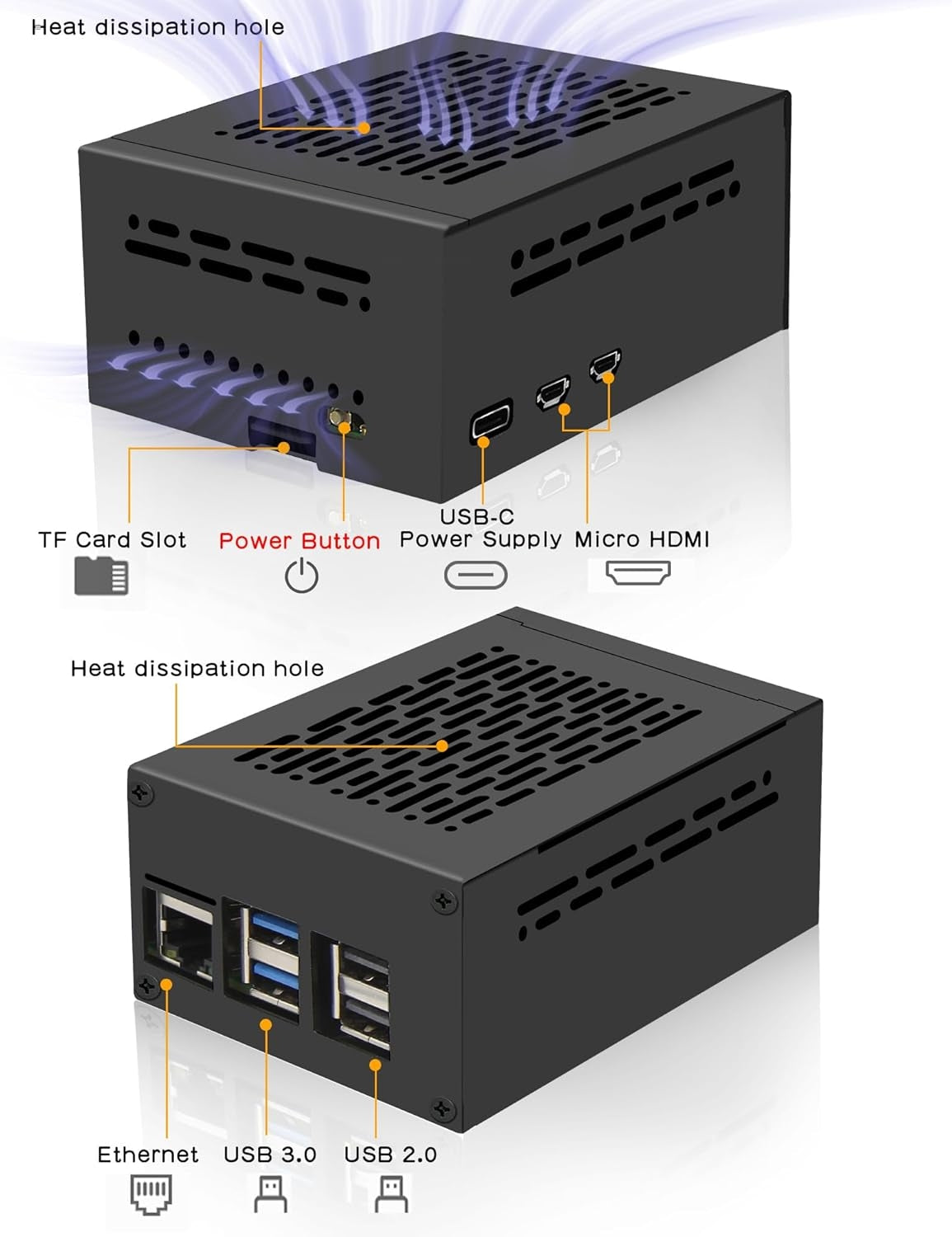NÖRDIC Raspberry Pi 5-kabinet med understøttelse af PCIe M.2 NVMe SSD