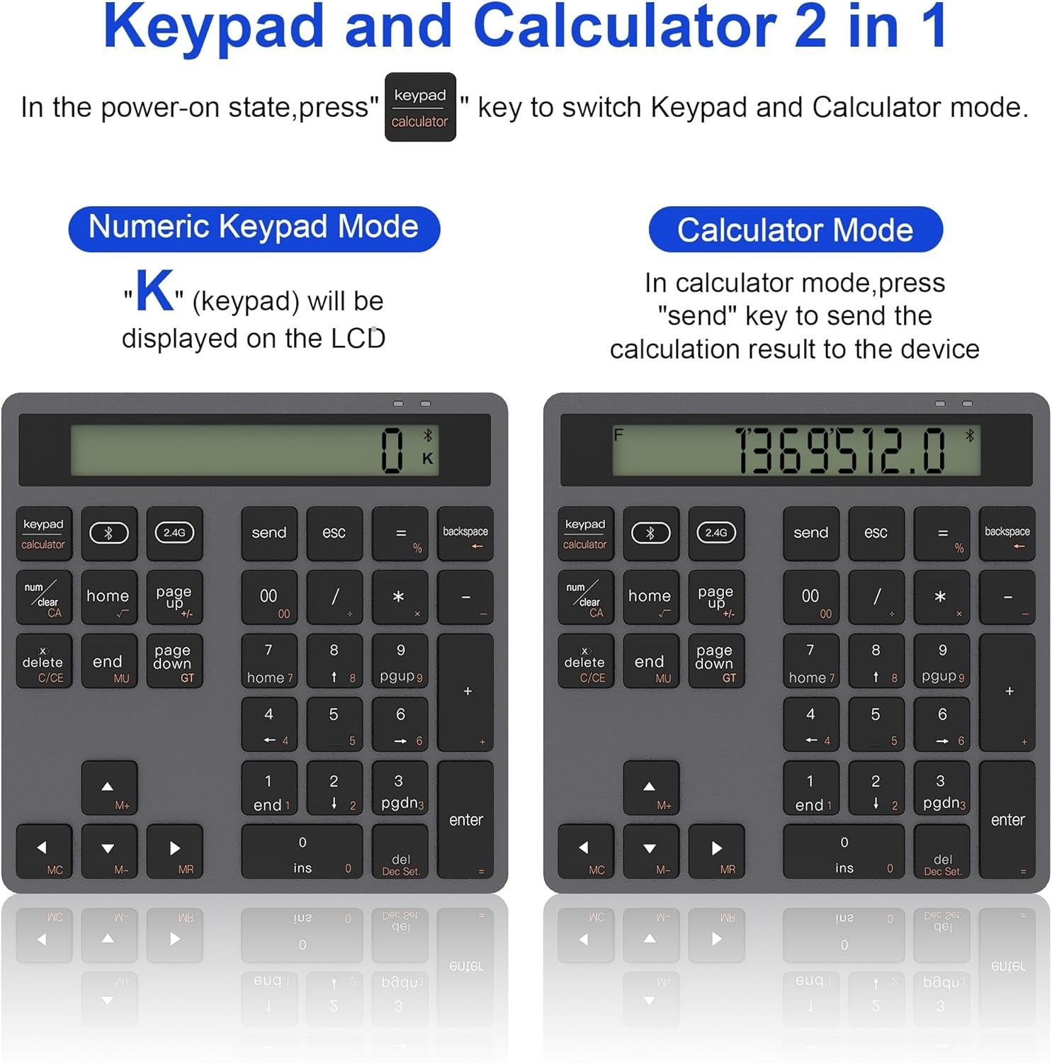 NÖRDIC Slim 34-tasters numerisk tastatur med Bluetooth og display, 2-i-1 dataindtastning + lommeregner til laptop, MacBook, Mac, Surface, PC og Chrome