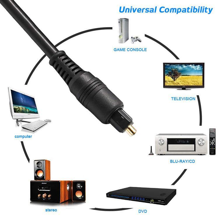 NÖRDIC Toslink Toslink digital fiberoptisk kabel 3m SPDIF kabel