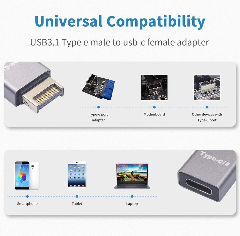 NÖRDIC Type-E han til USB-C hun frontpanel adapter 10 Gbps USB3.1 Type E bundkort adapter