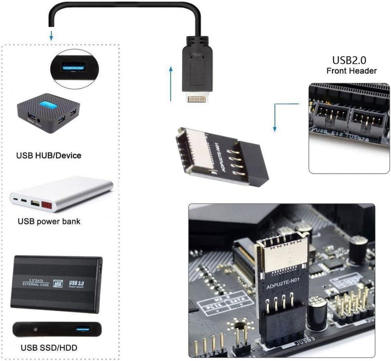 NÖRDIC USB 2.0 9 pin header til USB Type-E adapter