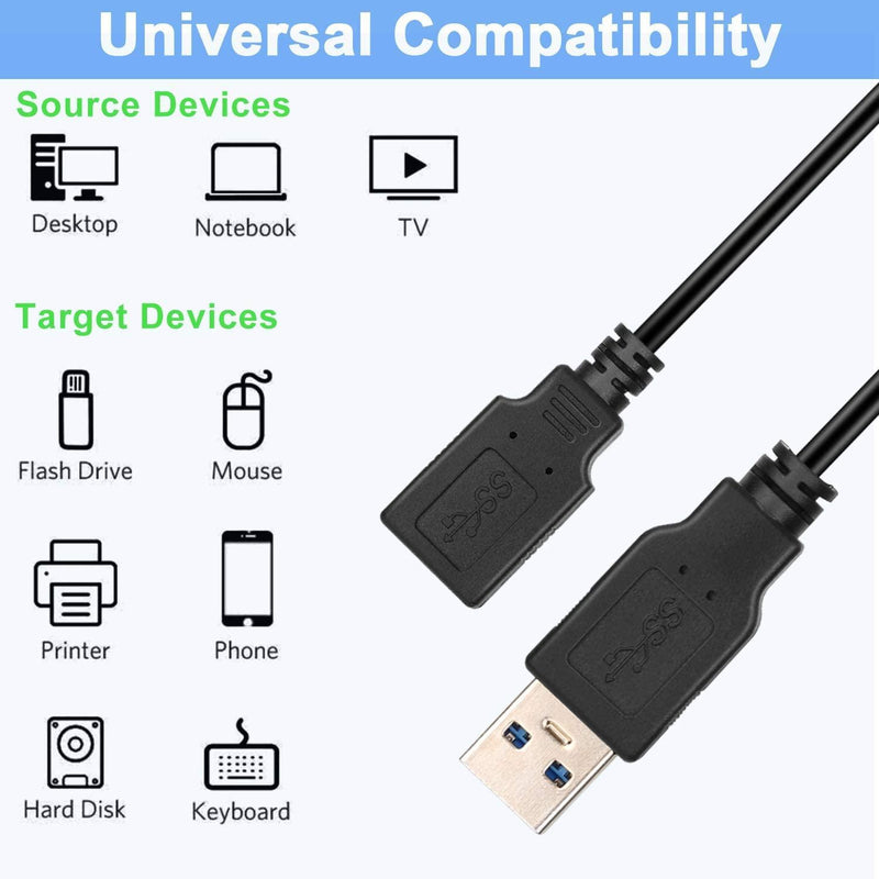 NÖRDIC USB 2.0 forlængerkabel USB A han til USB A slibe 2m 480Mbps