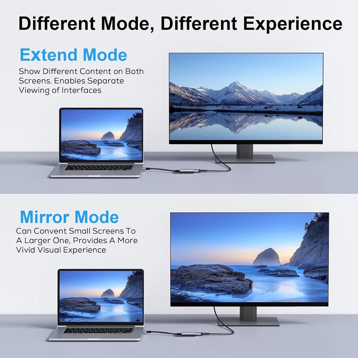 NÖRDIC USB3.0 to HDMI Convertor 1080P 60Hz