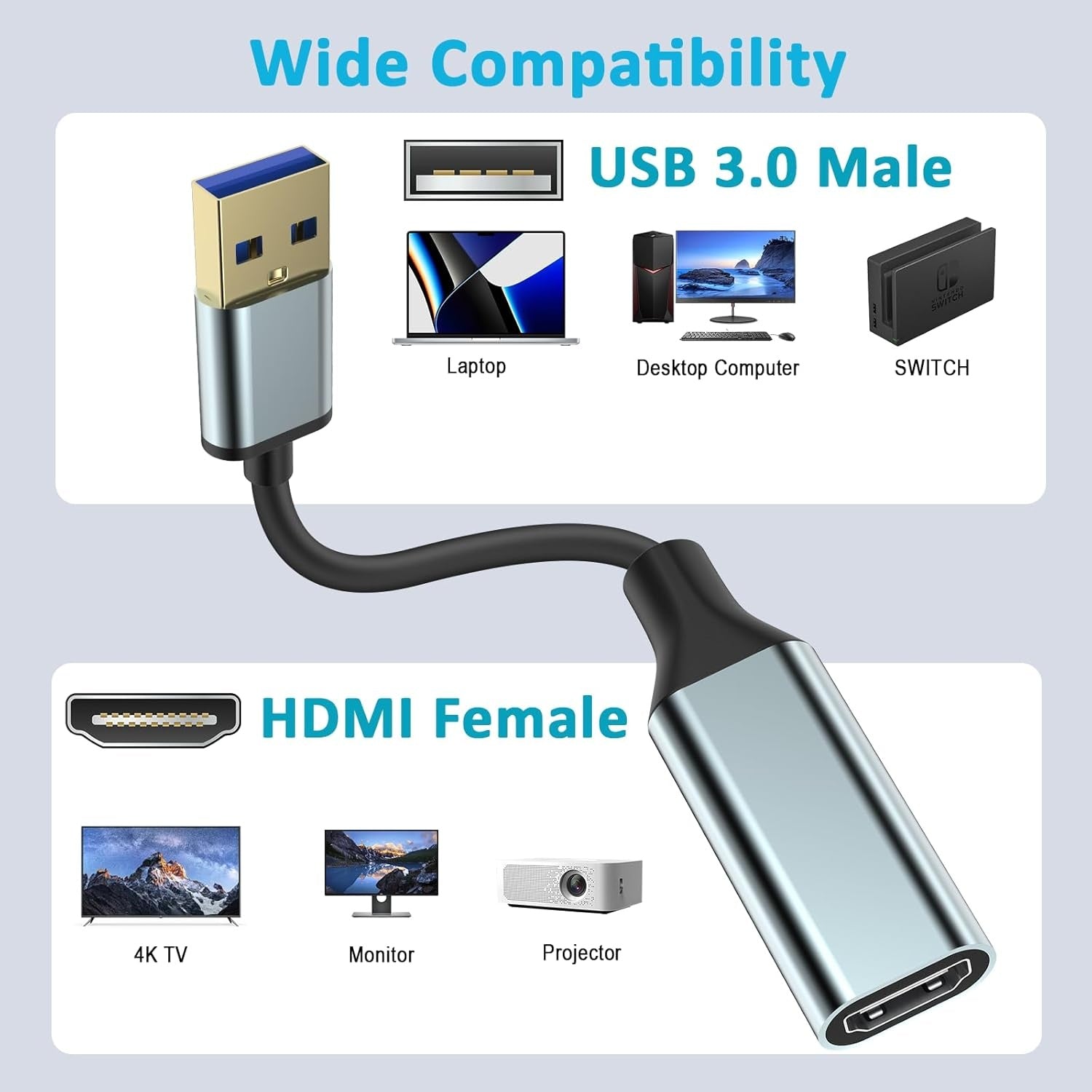 NÖRDIC USB3.0 to HDMI Convertor 1080P 60Hz