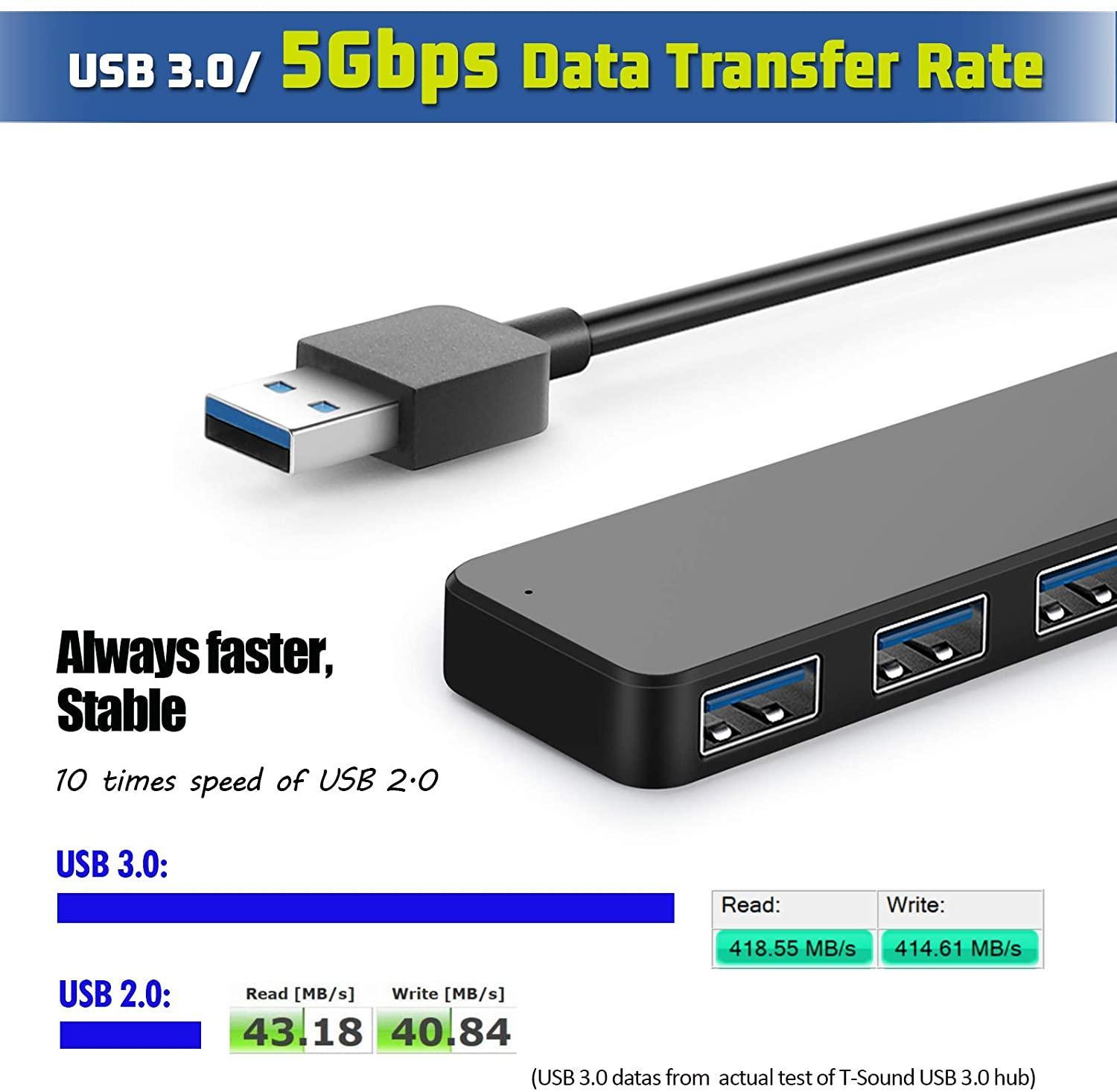 NÖRDIC USB 3.1 Hub 5Gbps 4PORT 35cm kabel sort