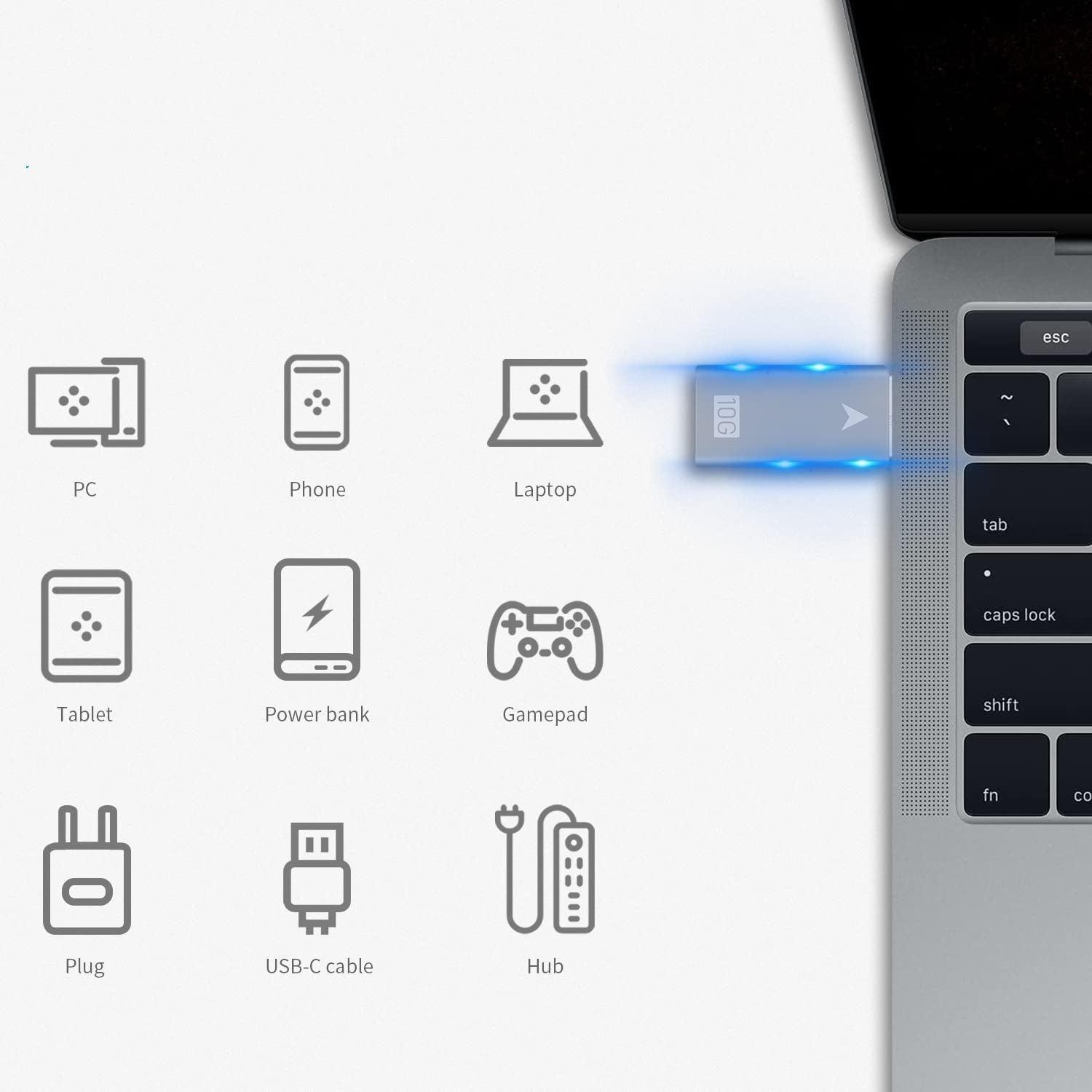 NÖRDIC USB3.2 Gen2 USB-C til USB-A adapter 10Gbps metal