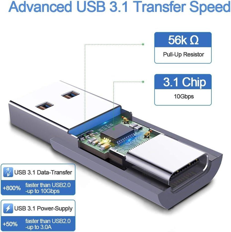 NÖRDIC USB3.2 Gen2 USB-C til USB-A adapter 10 Gbps metal space grey