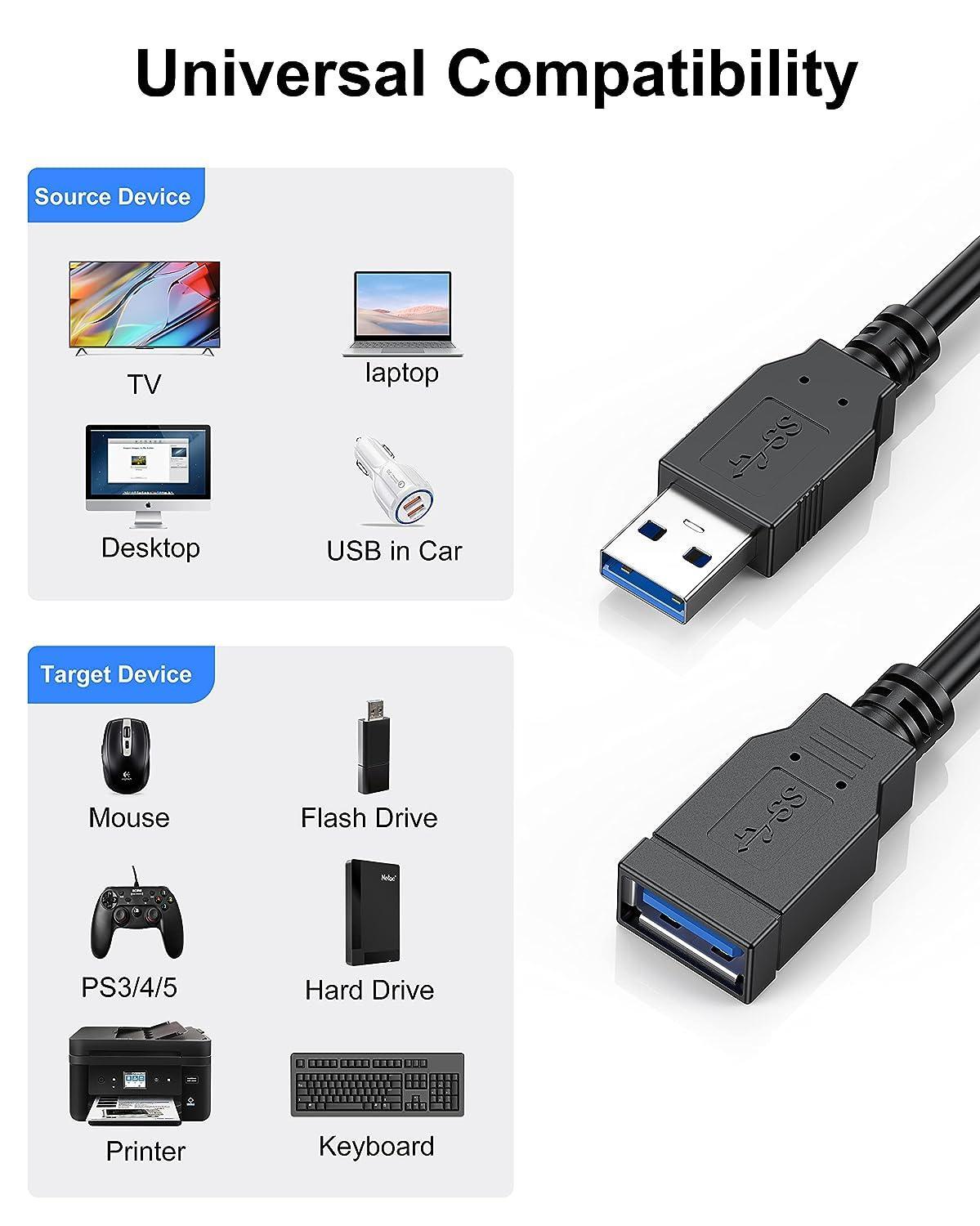 NÖRDIC USB 3.0 type A forlængerkabel 3m