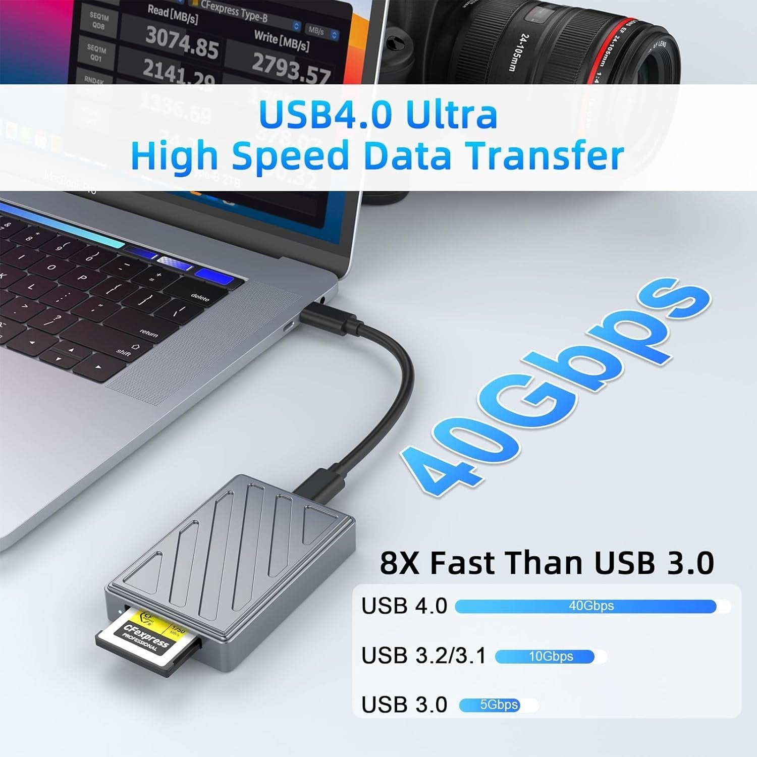 NÖRDIC USB-C, USB4.0 Kortlæser CFexpress Type B