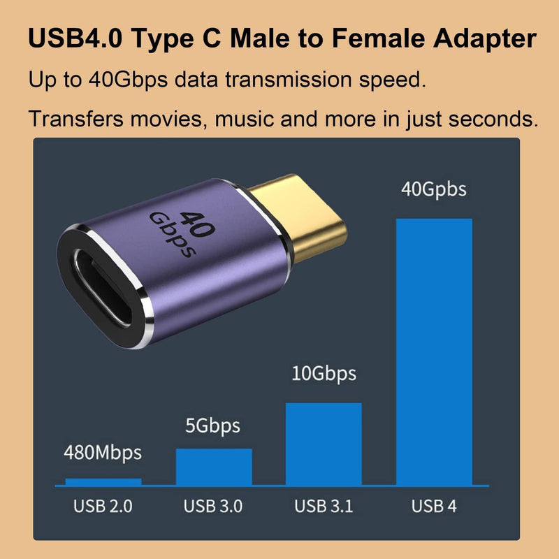 NÖRDIC USB4 adapter han til hun 40G 8K30Hz PD100W