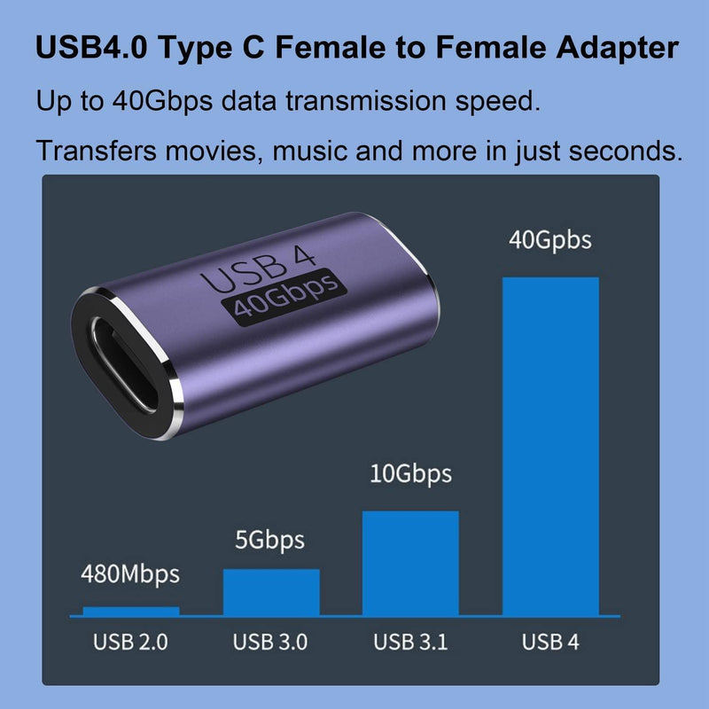 NÖRDIC USB4 forlængeradapter hun til hun 40G 8K60Hz PD100W