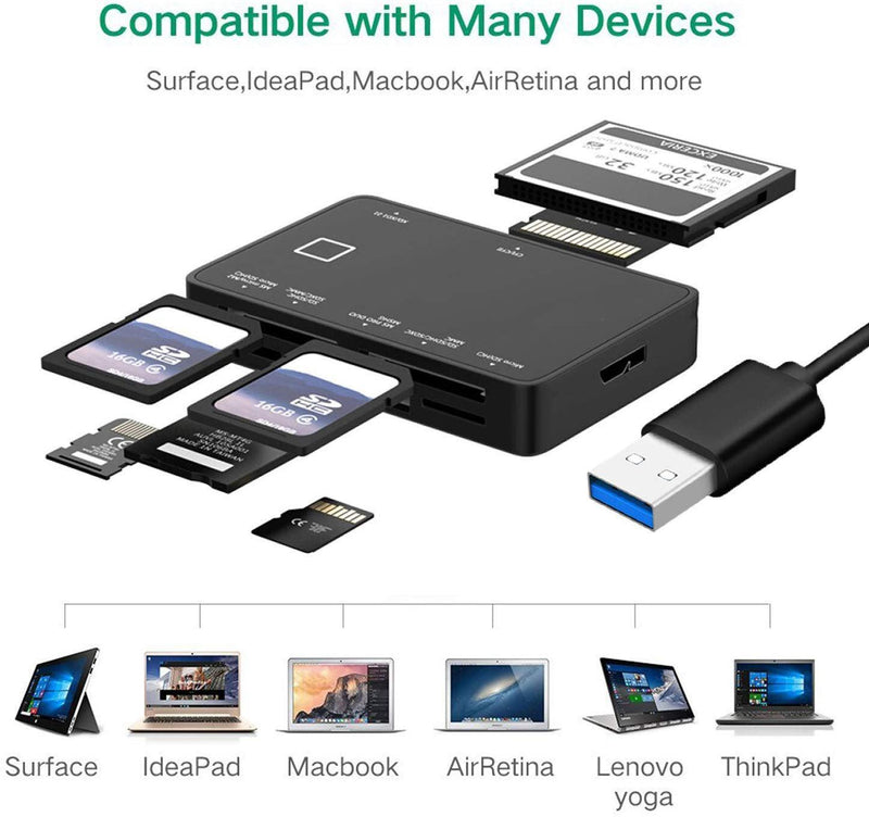 NÖRDIC USB-A Kortlæser 7 Slot 1xCF, 2xSD, 2xMicroSD, 1xMS og 1xD UHS-I