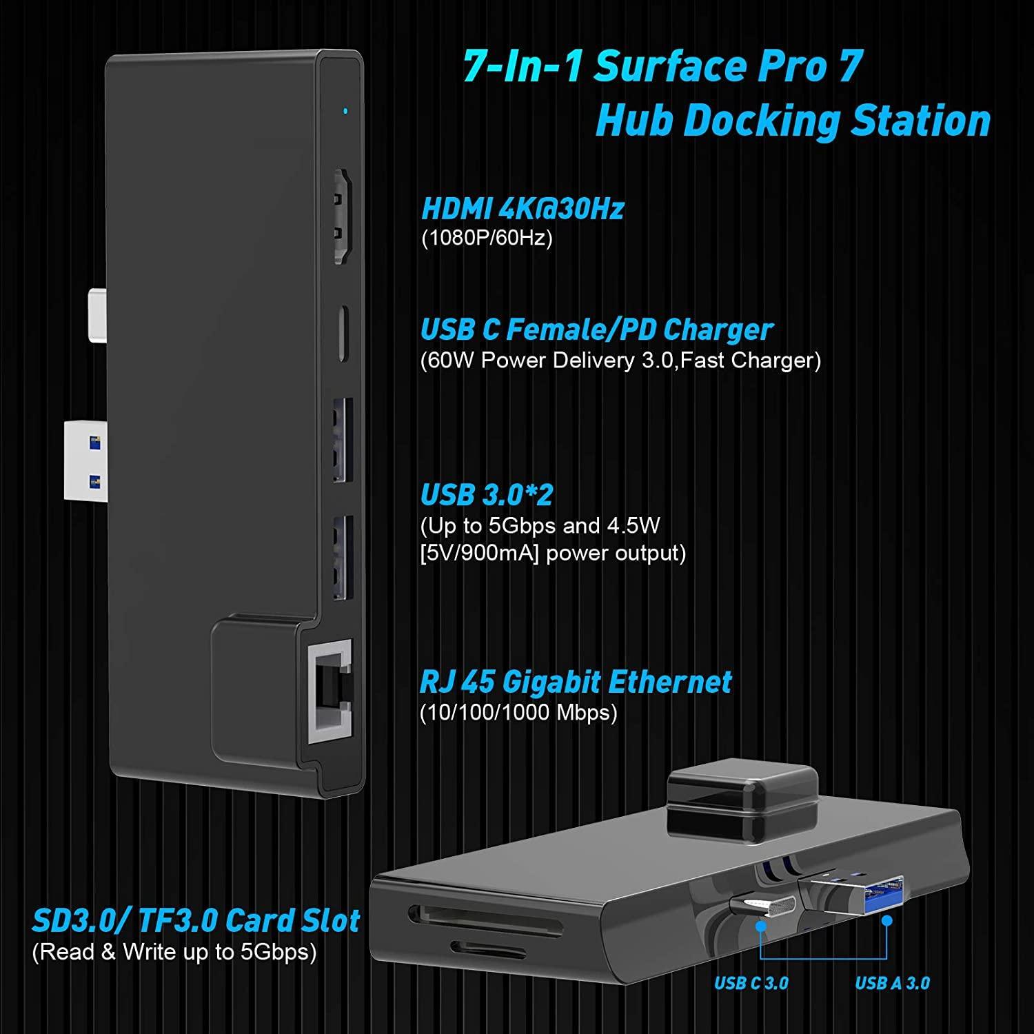 NÖRDIC USB 7-ports dockingstation til MicroSoft Surface Pro7 1xHDMI4k30Hz 2xUSB-A 5Gbps 1xUSB-C PD87W 1xRJ45 LAN og 1xTF og 1xSD