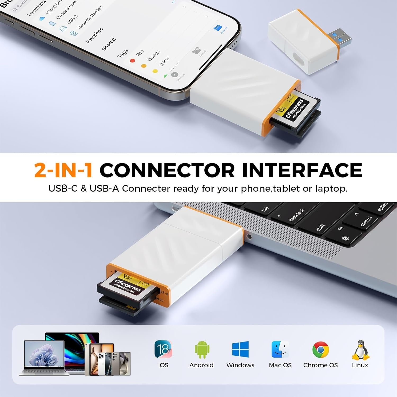 NÖRDIC USB-A, USB-C 3.0 Kortlæser 2 Slot CFexpress Type B, SD3.0 UHS-I