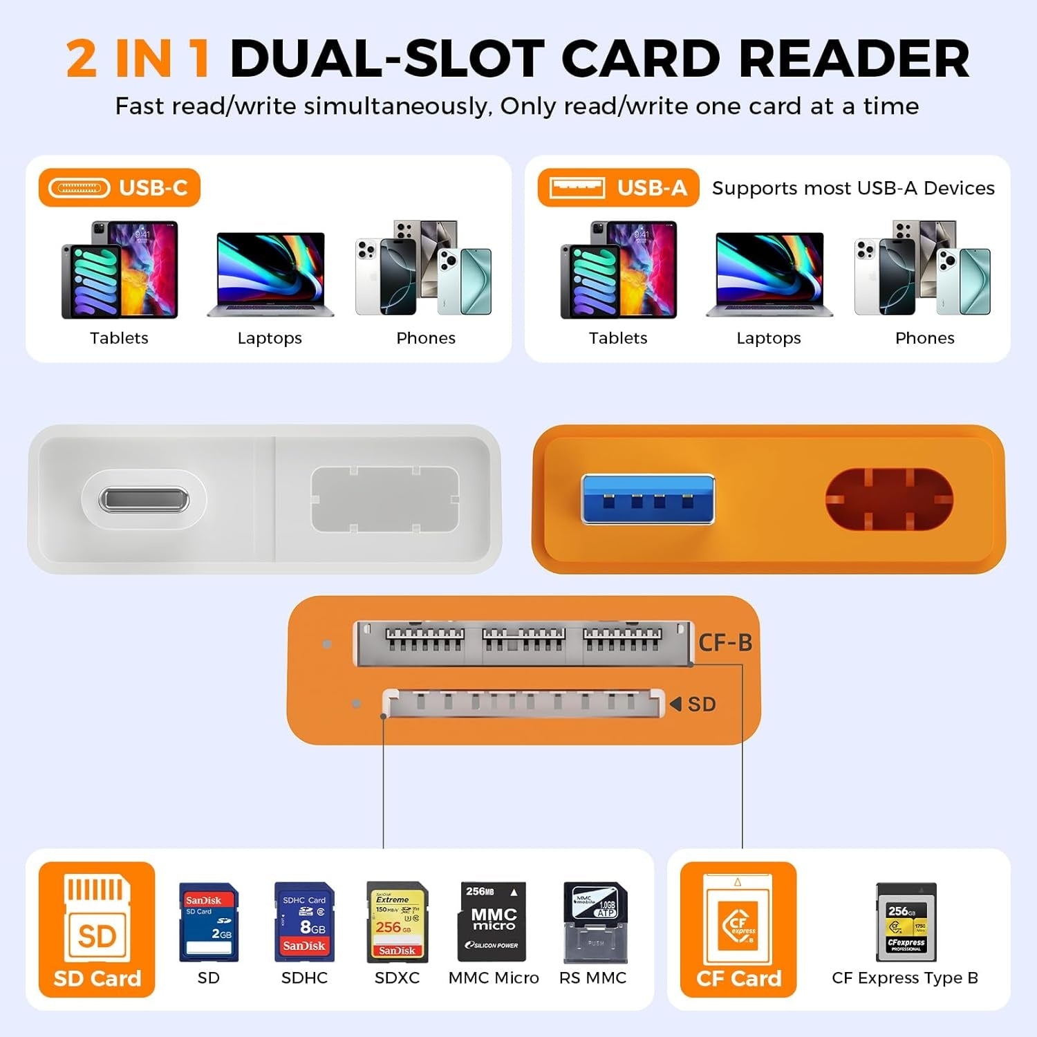 NÖRDIC USB-A, USB-C 3.0 Kortlæser 2 Slot CFexpress Type B, SD3.0 UHS-I