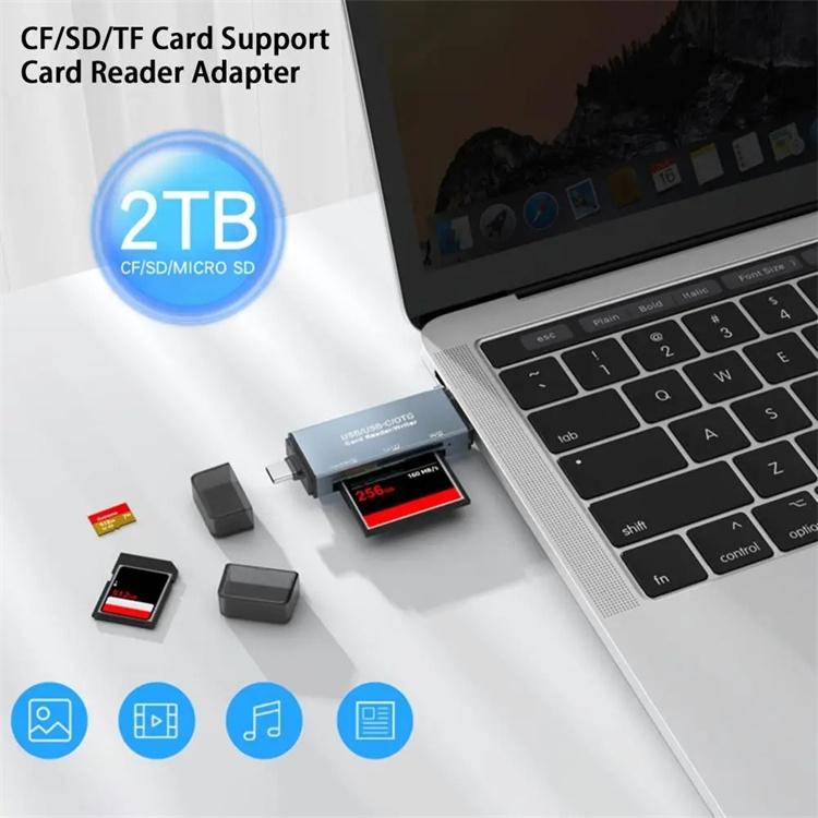 NÖRDIC USB-A+USB-C kortläsare CF+SD+MicroSD UHS-I for PC and SmartPhones