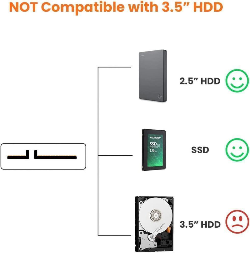 NÖRDIC USB-A til SATA adapter 2,5 SATA III HDD 5 Gbps