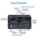 NÖRDIC USB Audio Interface to indgange 24bit 192KHz med XLR/TRS