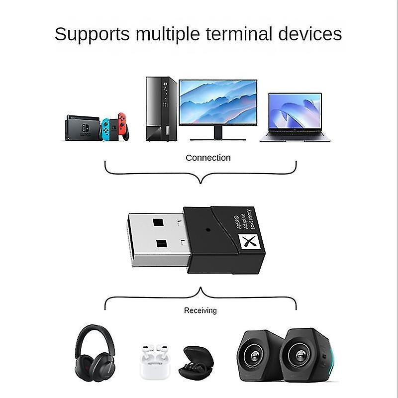 NÖRDIC USB-A Bluetooth 5.2-adapter med Qualcomm-chip og aptX LL aptX Adaptive