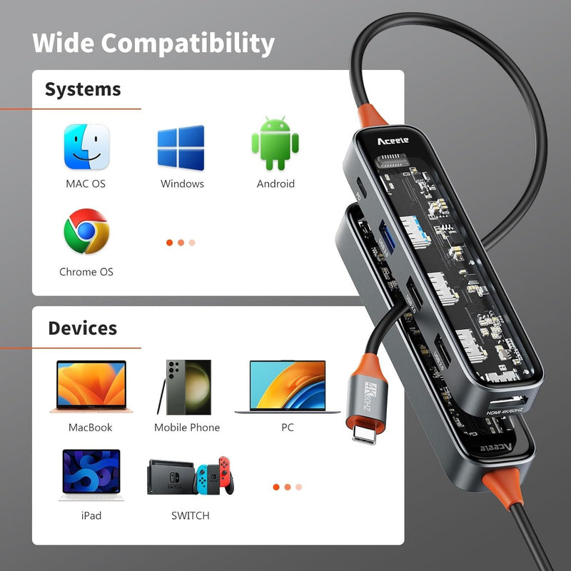 NÖRDIC USB-C 1 til 5 hubs 1xHDMI 4K60Hz, 1xUSB-C PD 100W, 3xUSB-A, 30cm