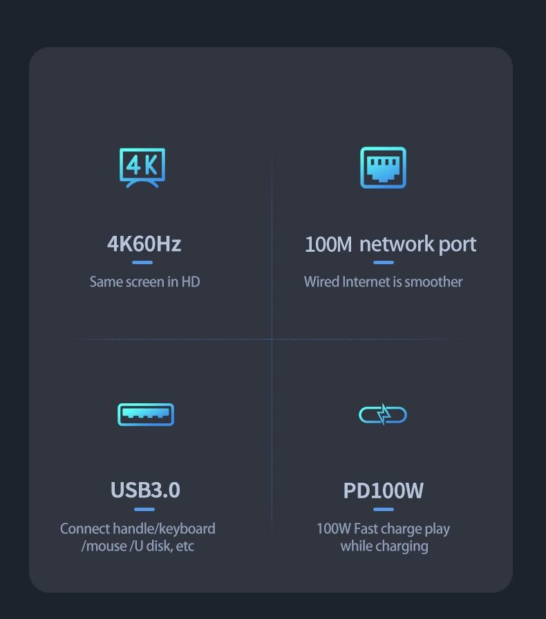 NÖRDIC USB-C 1 til 6 dockingstation til Steam Deck, HDMI 2.0 4k60Hz, RJ45, USB-A 3.0 5 Gbps, 100W USB-C PD