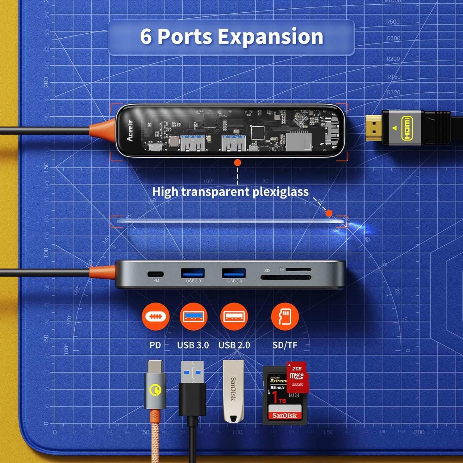 NÖRDIC USB-C 1 til 6 hubs 1xHDMI4K60Hz 1xUSB-C PD 100W 2xUSB-A 5Gbps 1xSD 1xMicro SD