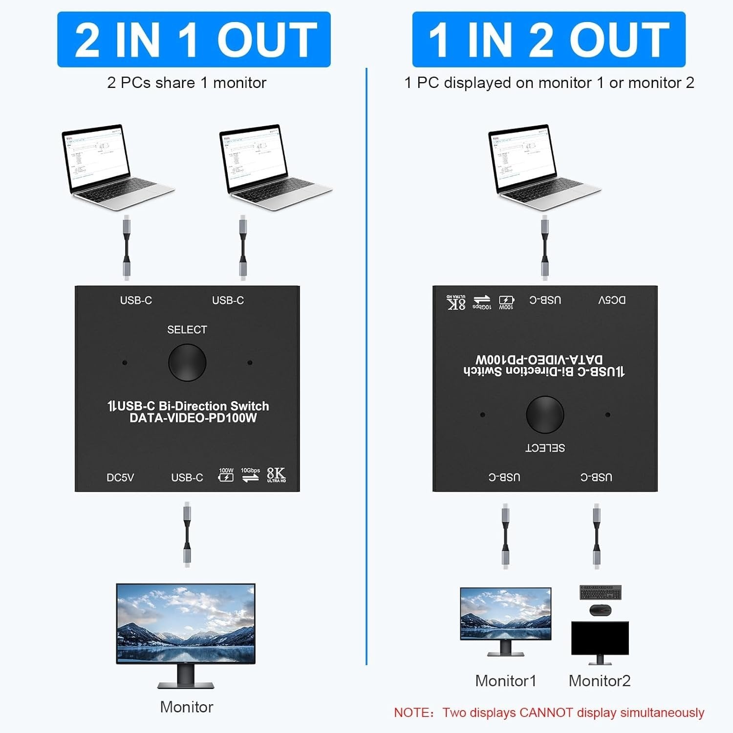 NÖRDIC USB-C 2 til 1 switch & 1 til 2 splitter, 8K/60Hz 4K/144Hz 100WPD 10Gbps Data+Video+PD