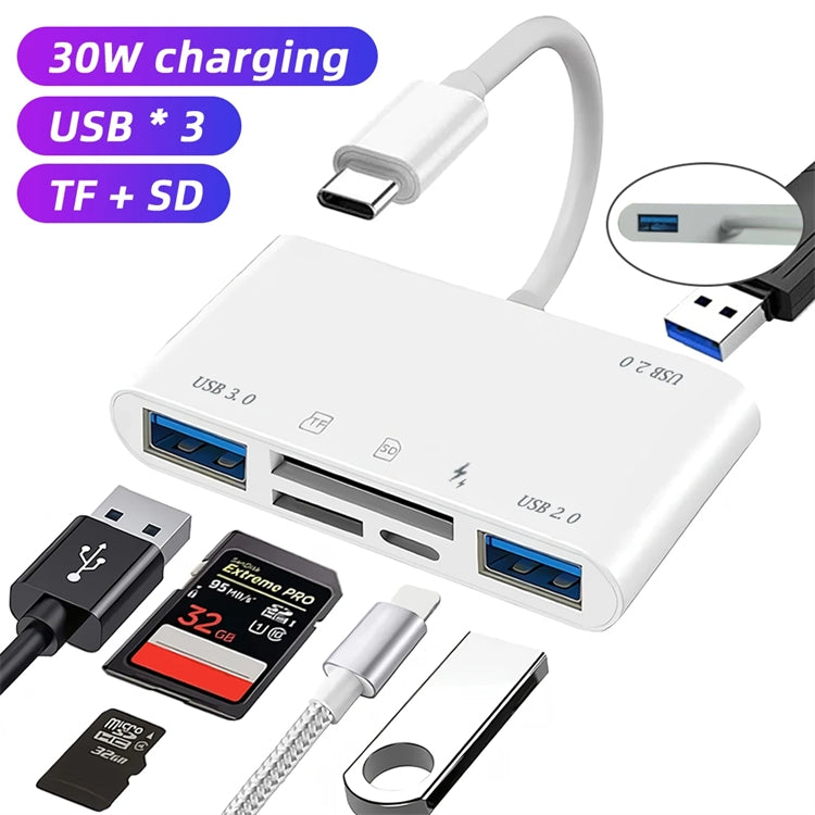 NÖRDIC USB-C Card Reader 2slot SD Micros SD 3xUSB-A