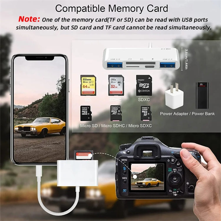 NÖRDIC USB-C Card Reader 2slot SD Micros SD 3xUSB-A