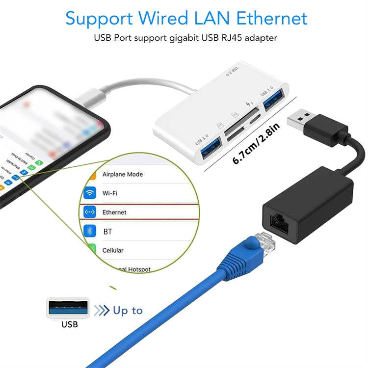 NÖRDIC USB-C Card Reader 2slot SD Micros SD 3xUSB-A