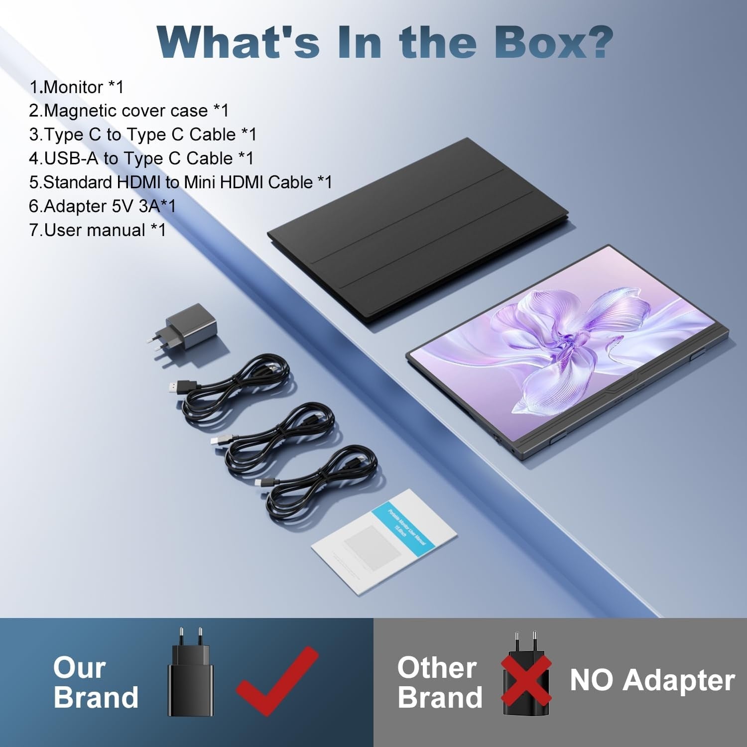 NÖRDIC USB-C & HDMI bærbar LCD-skærm 15,6" 1920x1080p 60Hz