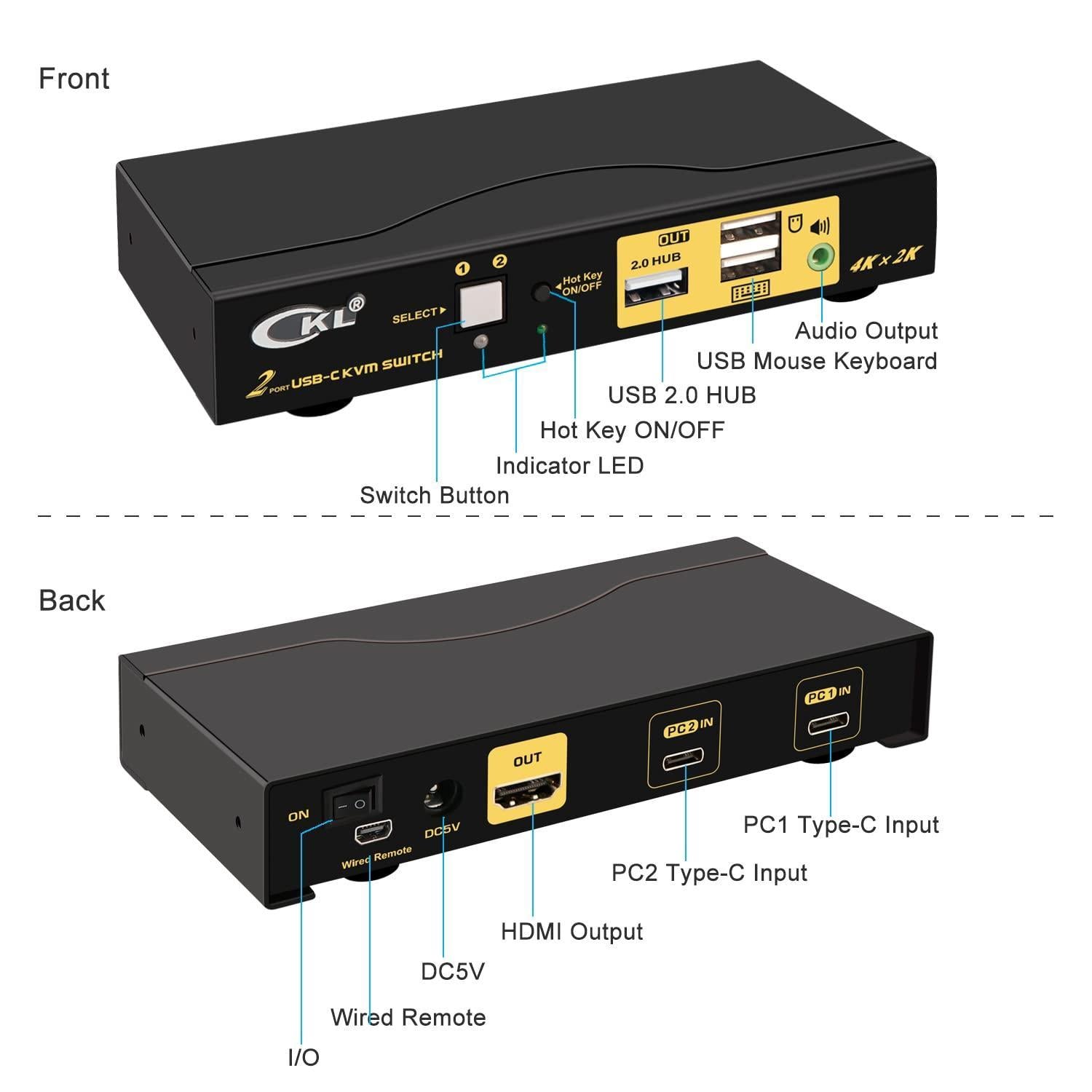 NÖRDIC 2 til 1 USB-C til HDMI 2.0 KVM-switch, 4K60Hz