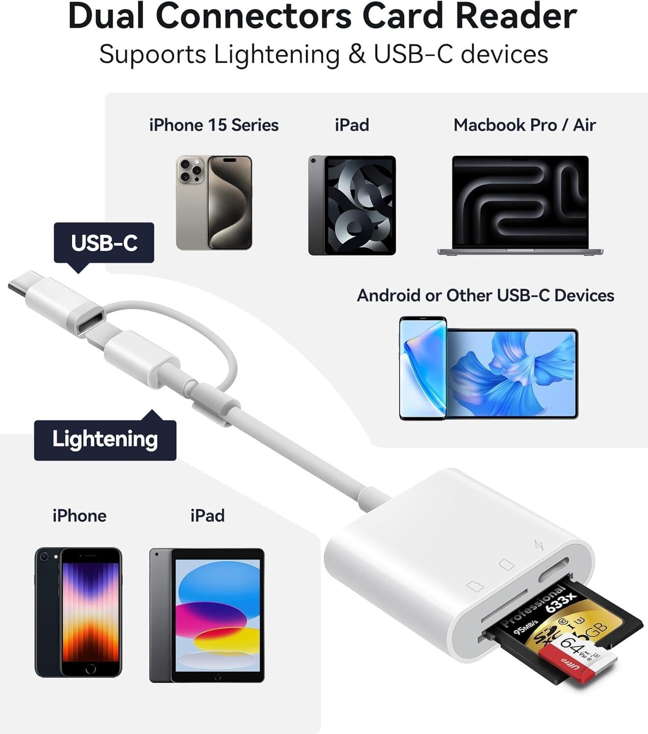 NÖRDIC USB-C, Lightning-kortlæser 2-slot SD, MicroSD 1xUSB-C Opladning PD30W UHS-I