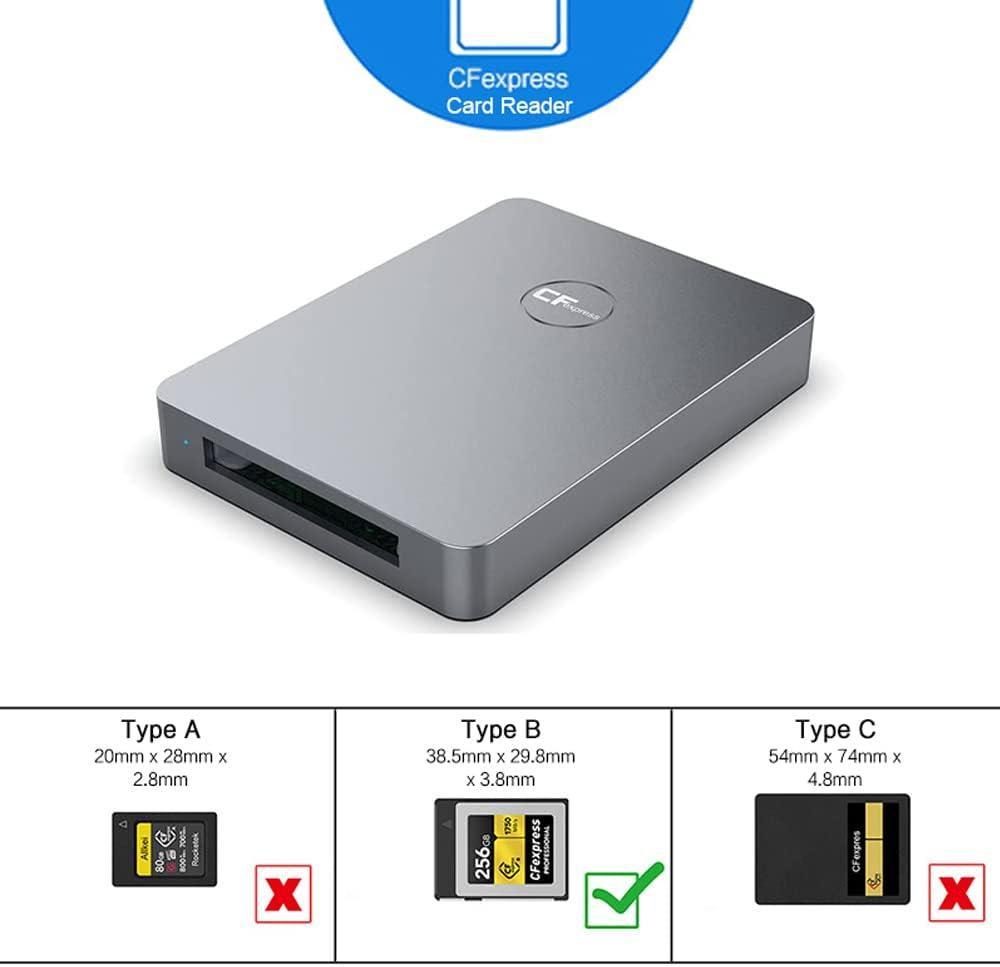 NÖRDIC USB-A&USB-C 3.2 10Gbps Kortlæser CFexpress B