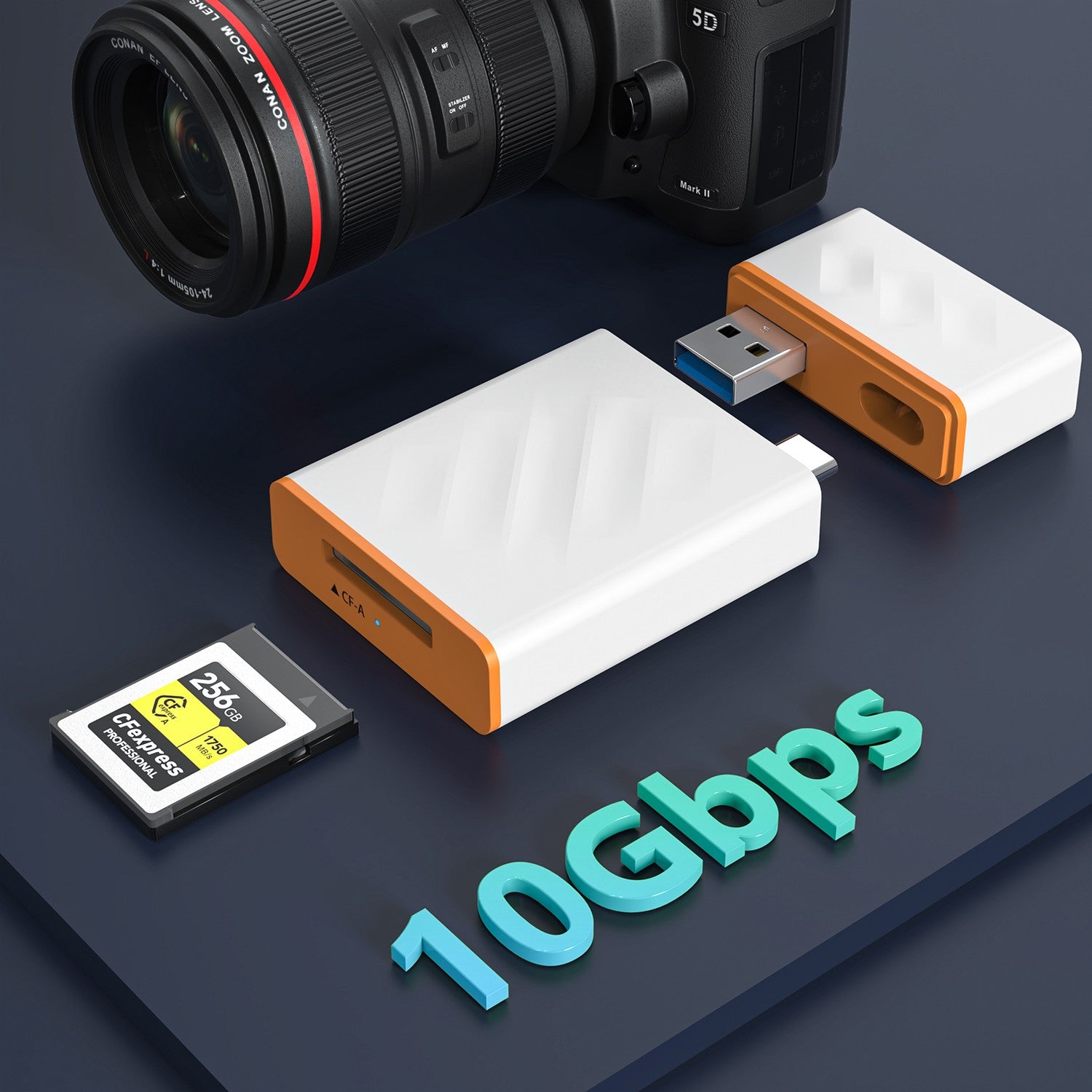 NÖRDIC USB-A, USB-C 3.0 Kortlæser CFexpress Type A UHS-I
