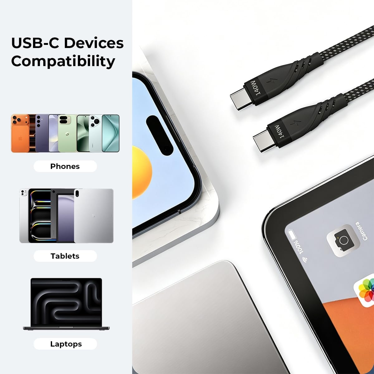 NÖRDIC USB-C Y Cable PD 140W Fast Charging with 1 to 2 USB C Splitter 1.2m