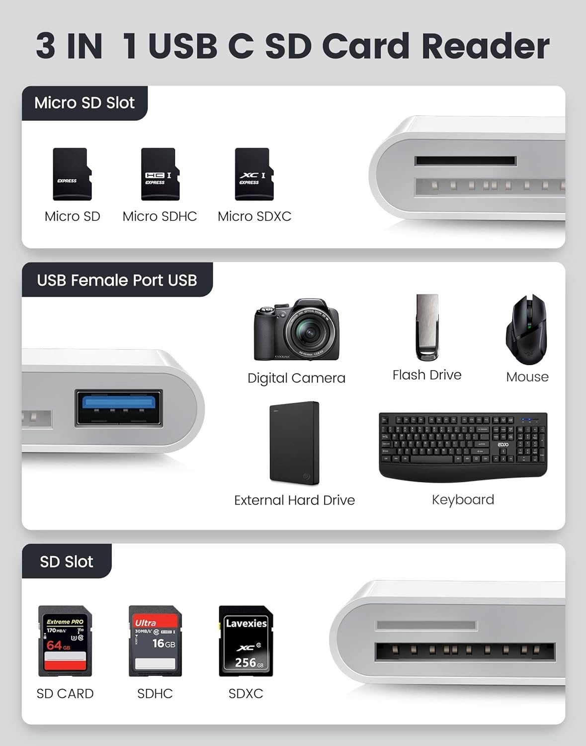 NÖRDIC USB-C kortlæser 2 slot SD, MicroSD, 1xUSB-A 3.0 UHS-I