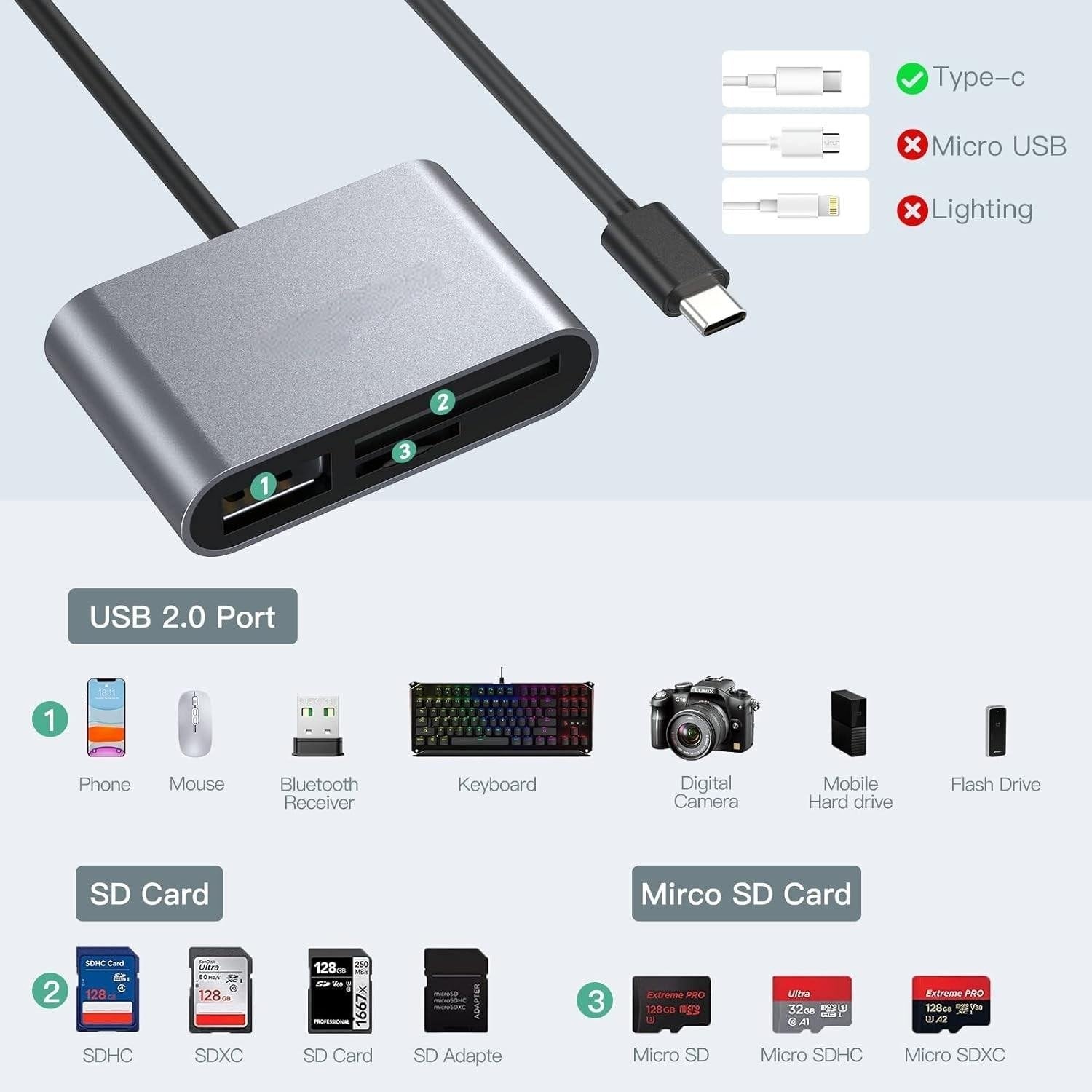 NÖRDIC USB-C kortlæser 2 slot SD, MicroSD, 1xUSB-A UHS-I