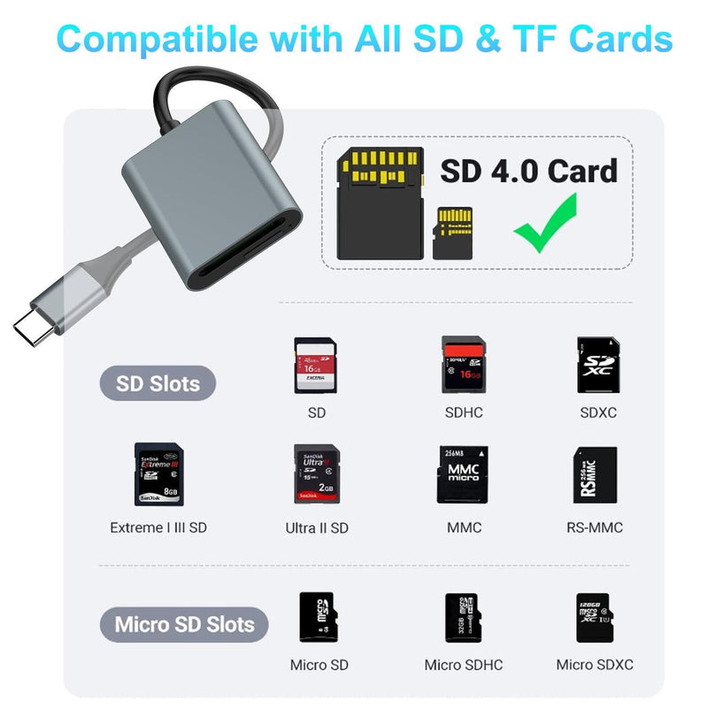 NÖRDIC USB-C 3.1 Kortlæser 2 Slot SD 4.0 og MicroSD UHS-II