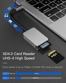 NÖRDIC USB-C 3.1 Kortlæser 2 Slot SD 4.0 og MicroSD UHS-II