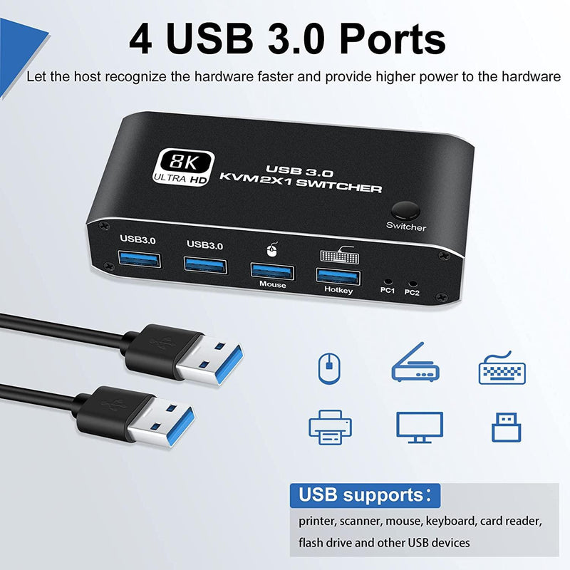 NÖRDIC HDMI 2.1 8K60Hz KVM-switch 2 til 1 HDCP2.3 HDR10 med 4XUSB-A-udgang