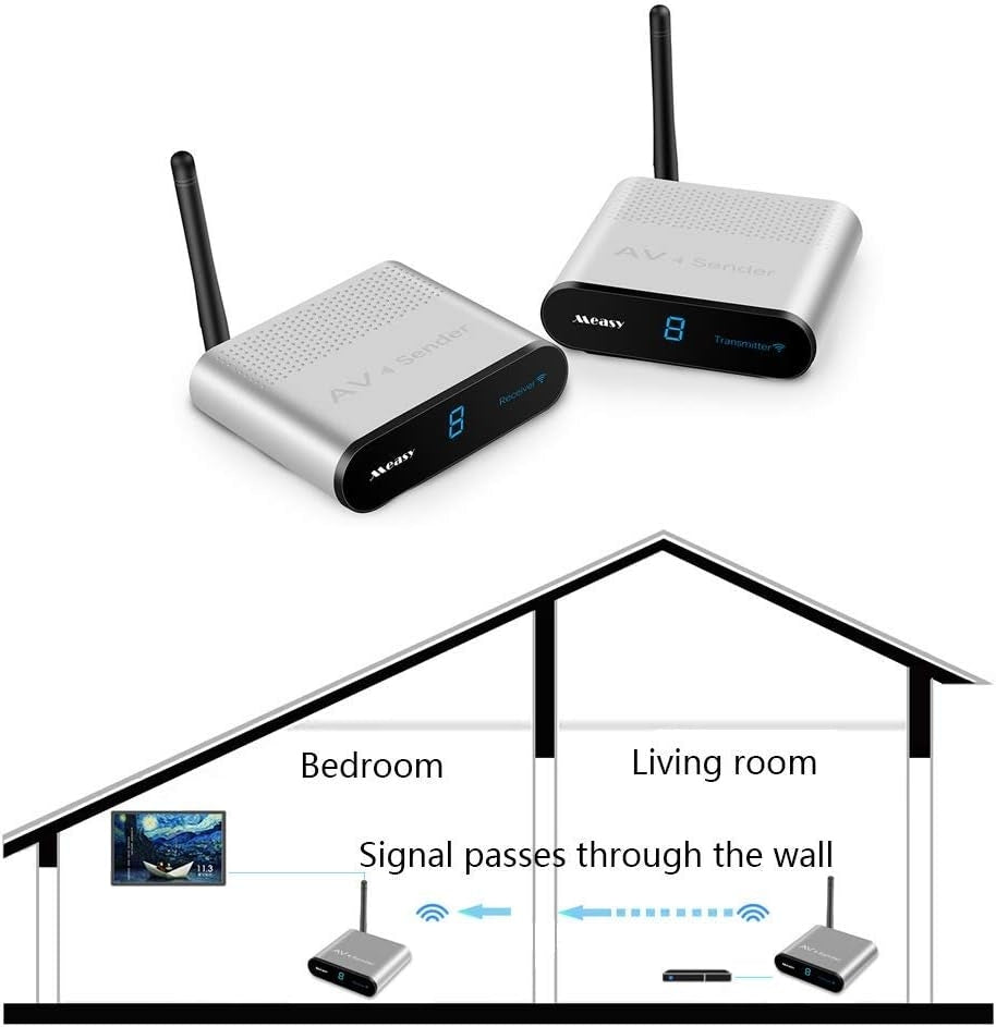 NÖRDIC Trådløs AV-sender og modtager 5.8 GHz 8 kanaler 500 m med IR-indgang Trådløs lyd
